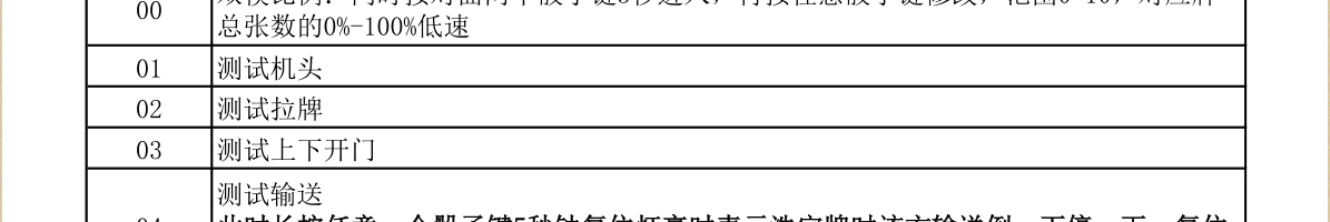 小冬过山车主板简要说明