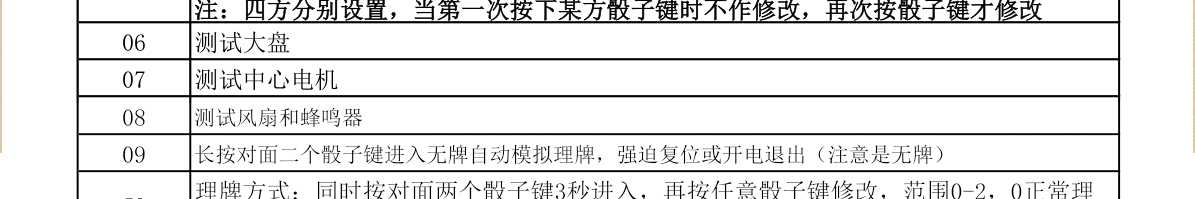 小冬过山车主板简要说明