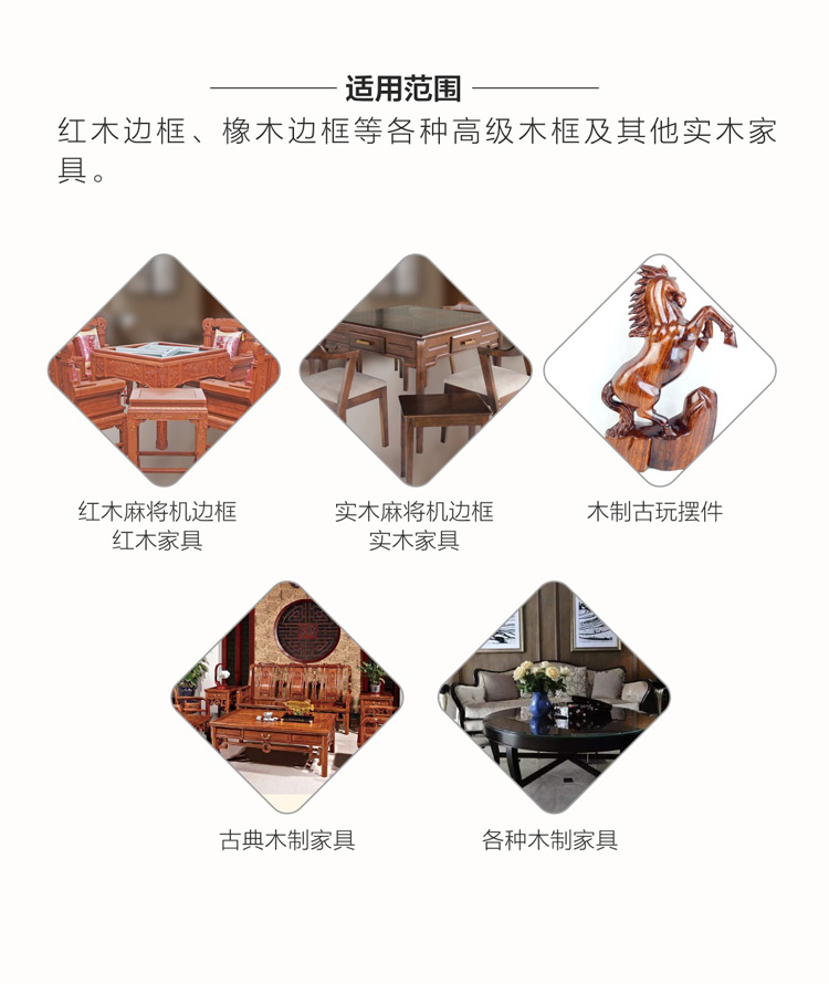 产品适用范围
