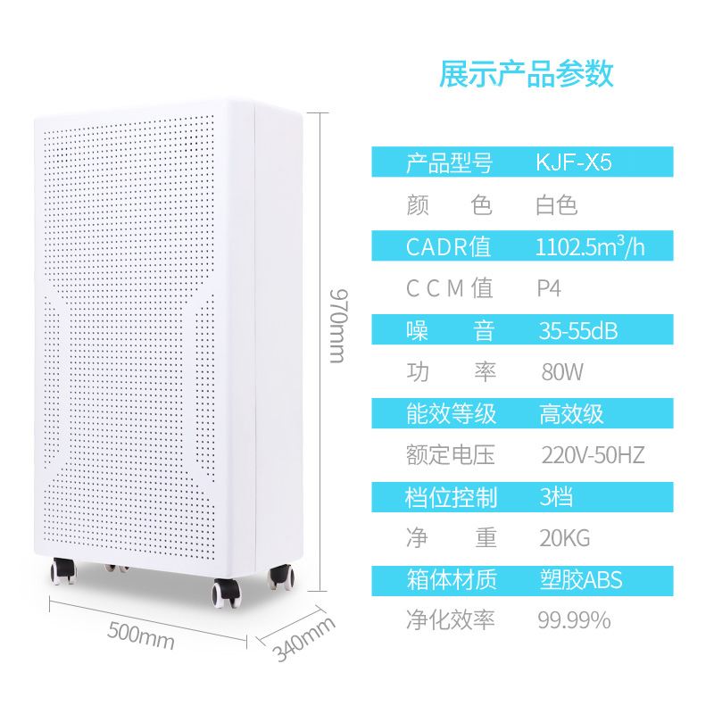 净化器产品参数展示