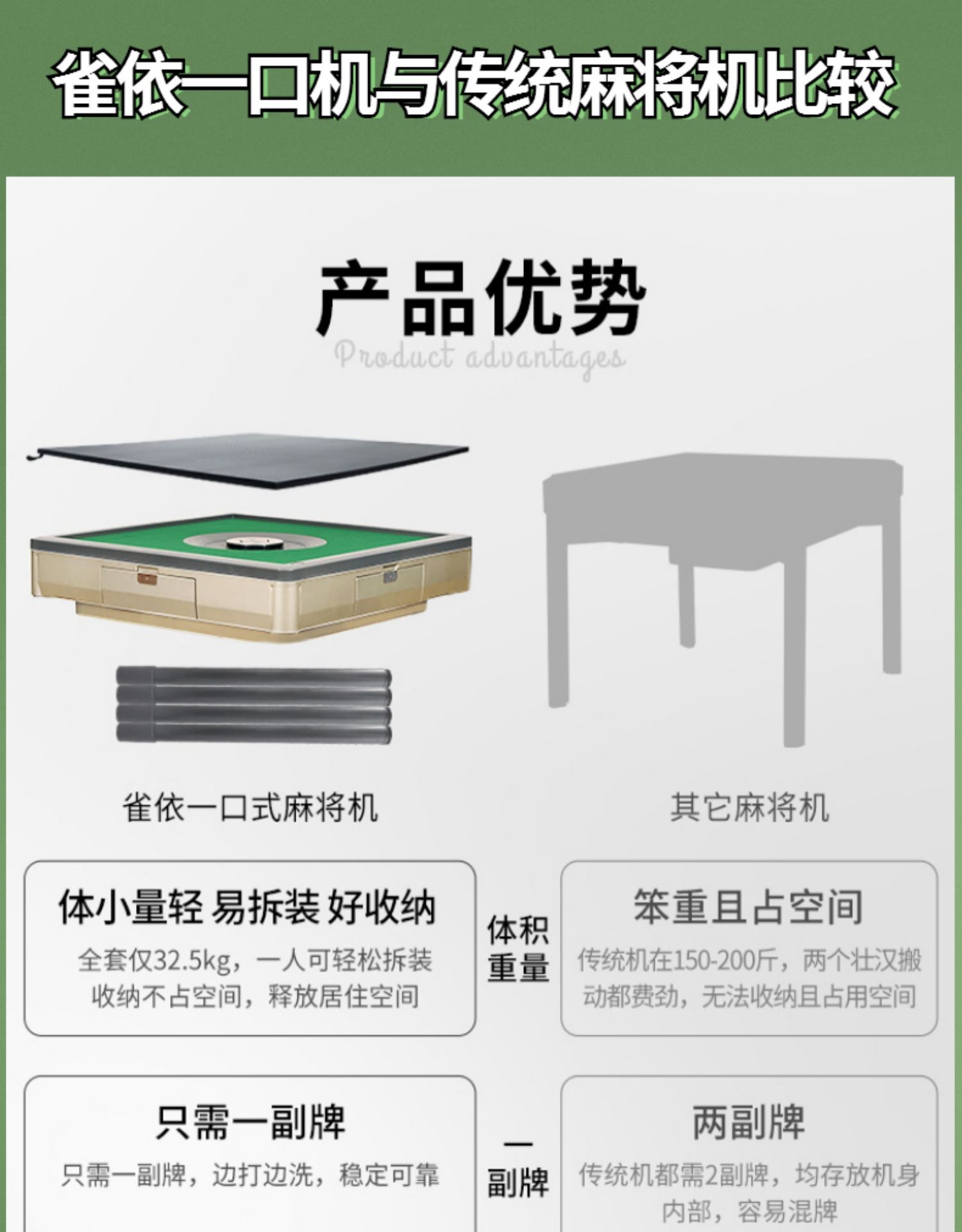 车载户外麻将机